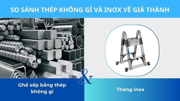 Thép không gỉ và inox cái nào tốt hơn