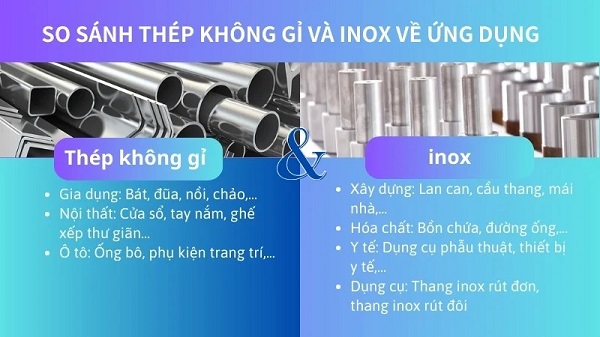 Thép không gỉ và inox cái nào tốt hơn